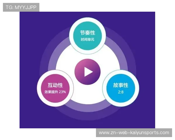 F1赛事赞助生态链完善，商业模式更成熟