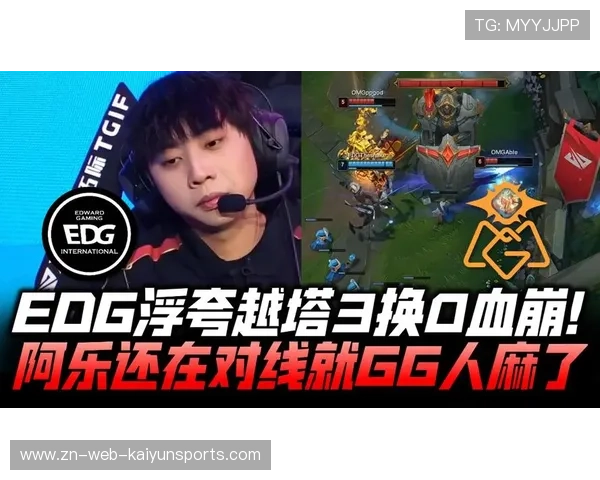 EDG整体速度提升