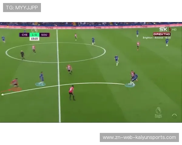 利物浦借助边路推进频频冲击关键区域：边线风暴背后的战术与装备启示