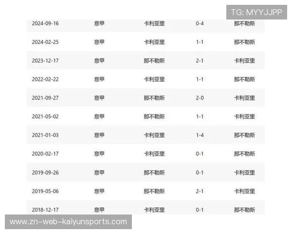 意甲积分榜上三强差距缩小，争冠悬念升温