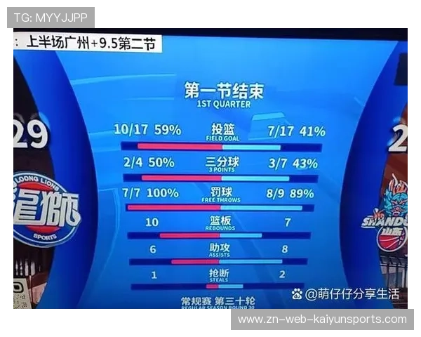 男子篮球联赛收官,冠军队伍创历史最佳战绩,男篮 冠军 男子篮球联赛收官,冠军队伍创历史最佳战绩,男篮 冠军